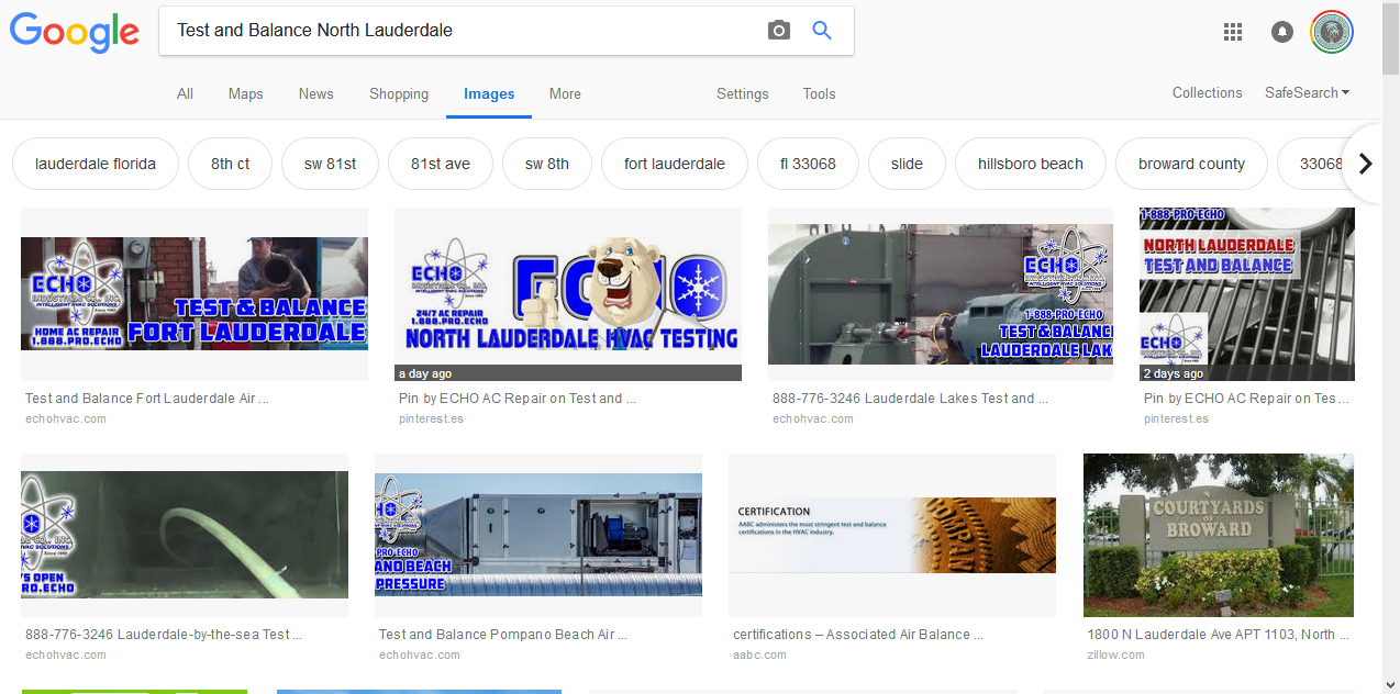 Grand Master Test And Balance SEO