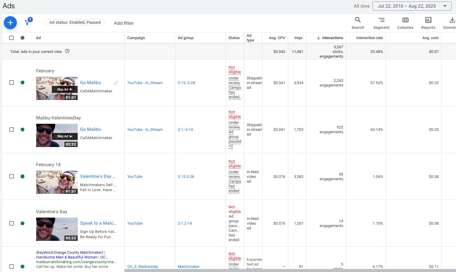 Screenshot of the Amount Spent Section for Google Ads Display Network, and the Occasional Ad Generated that Will Display.
