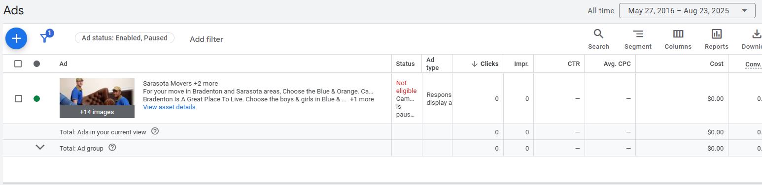 Screenshot of the Amount Spent Section for Google Ads Display Network, and the Occasional Ad Generated that Will Display.