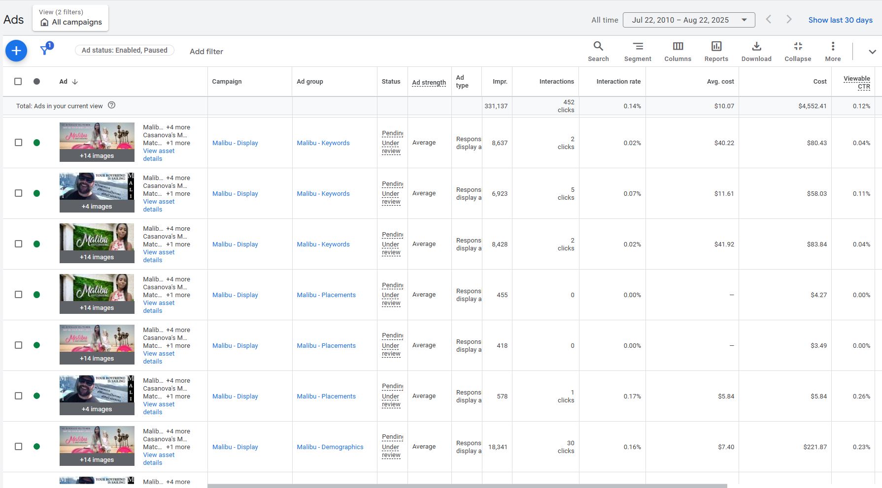 Screenshot of the Amount Spent Section for Google Ads Display Network, and the Occasional Ad Generated that Will Display.