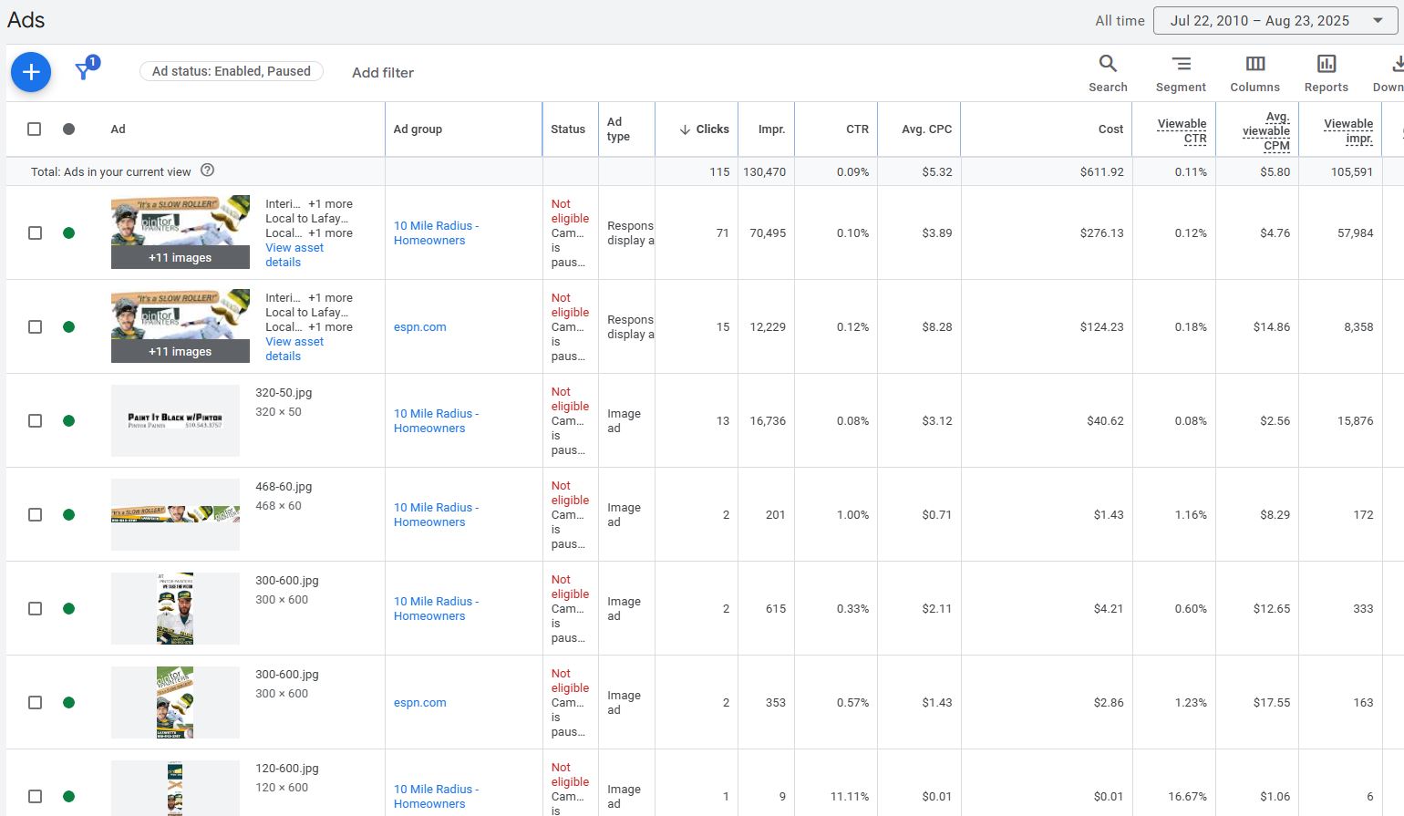 Screenshot of the Amount Spent Section for Google Ads Display Network, and the Occasional Ad Generated that Will Display.